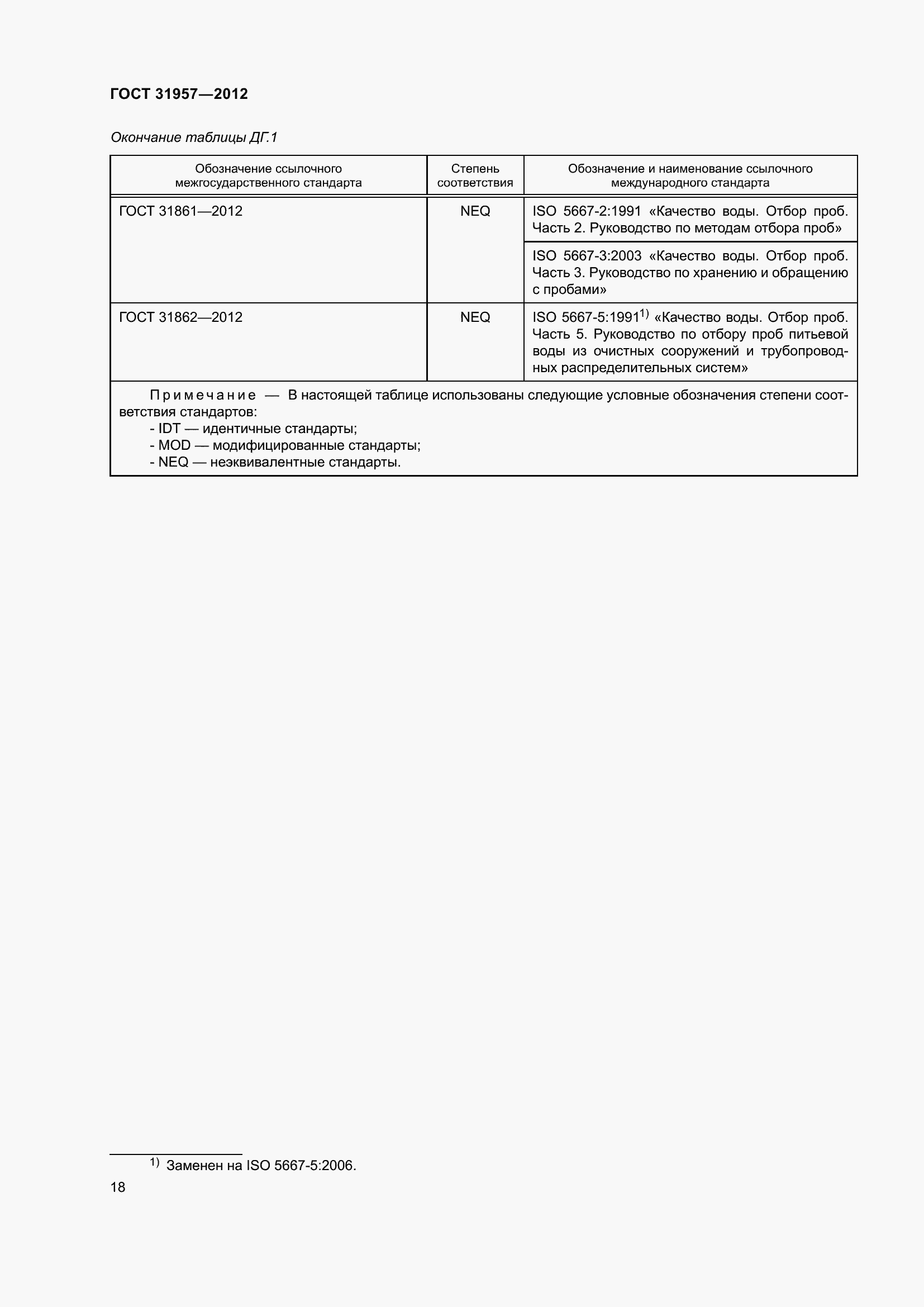 Страница 23 ГОСТ 31957-2012