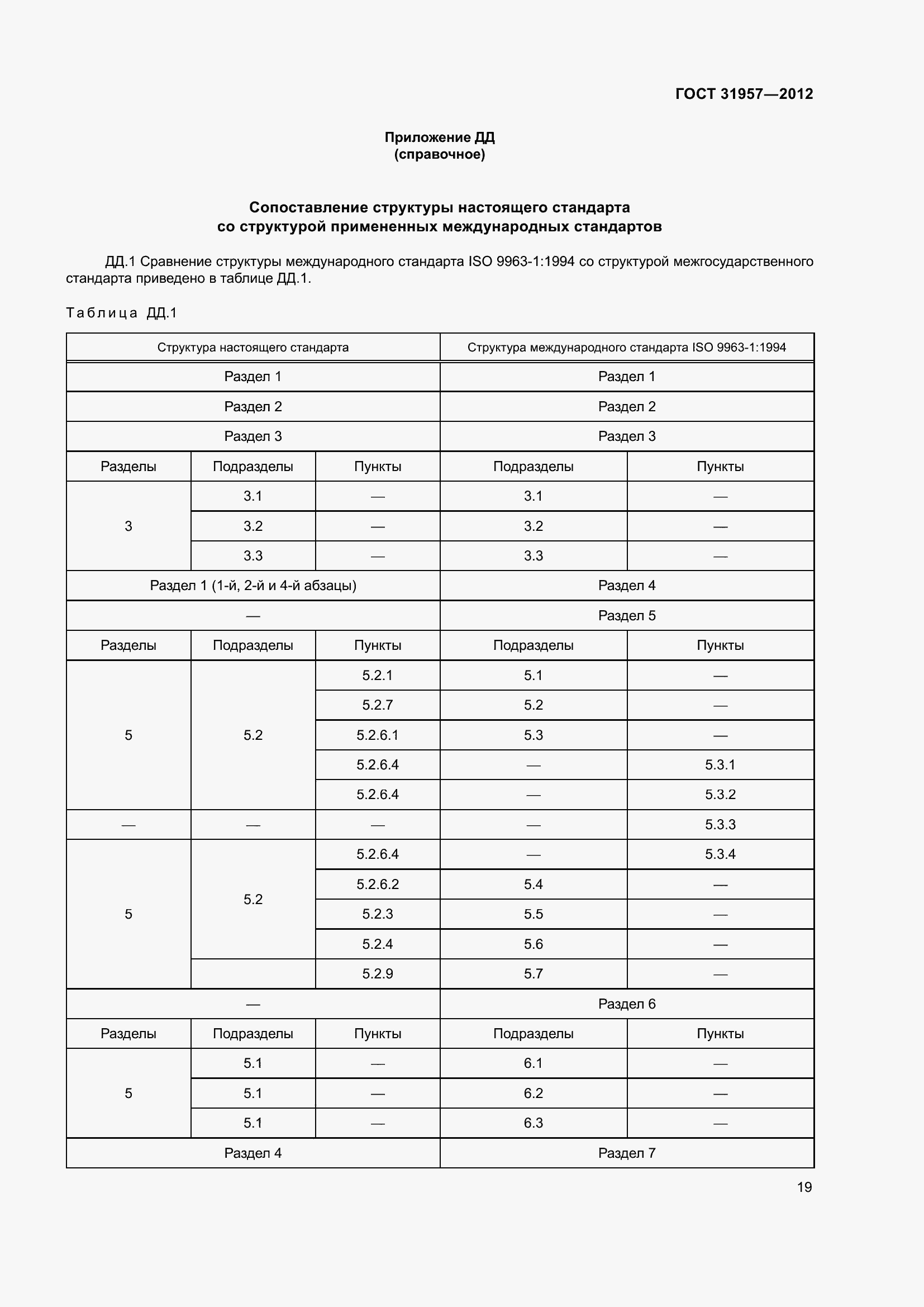 Страница 24 ГОСТ 31957-2012