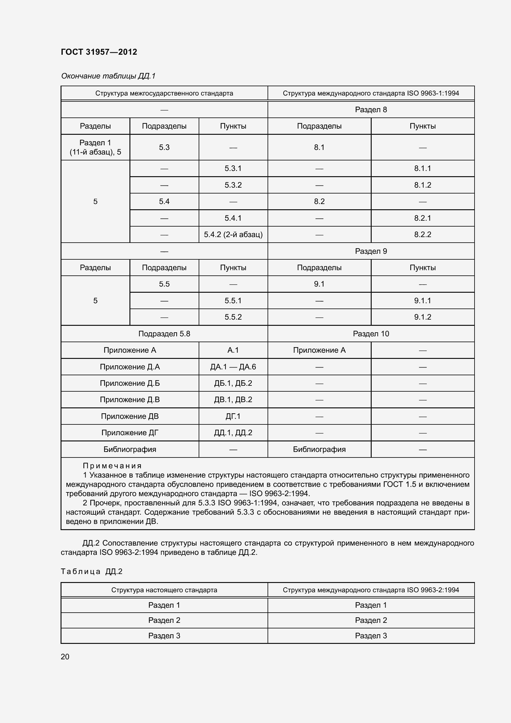 Страница 25 ГОСТ 31957-2012