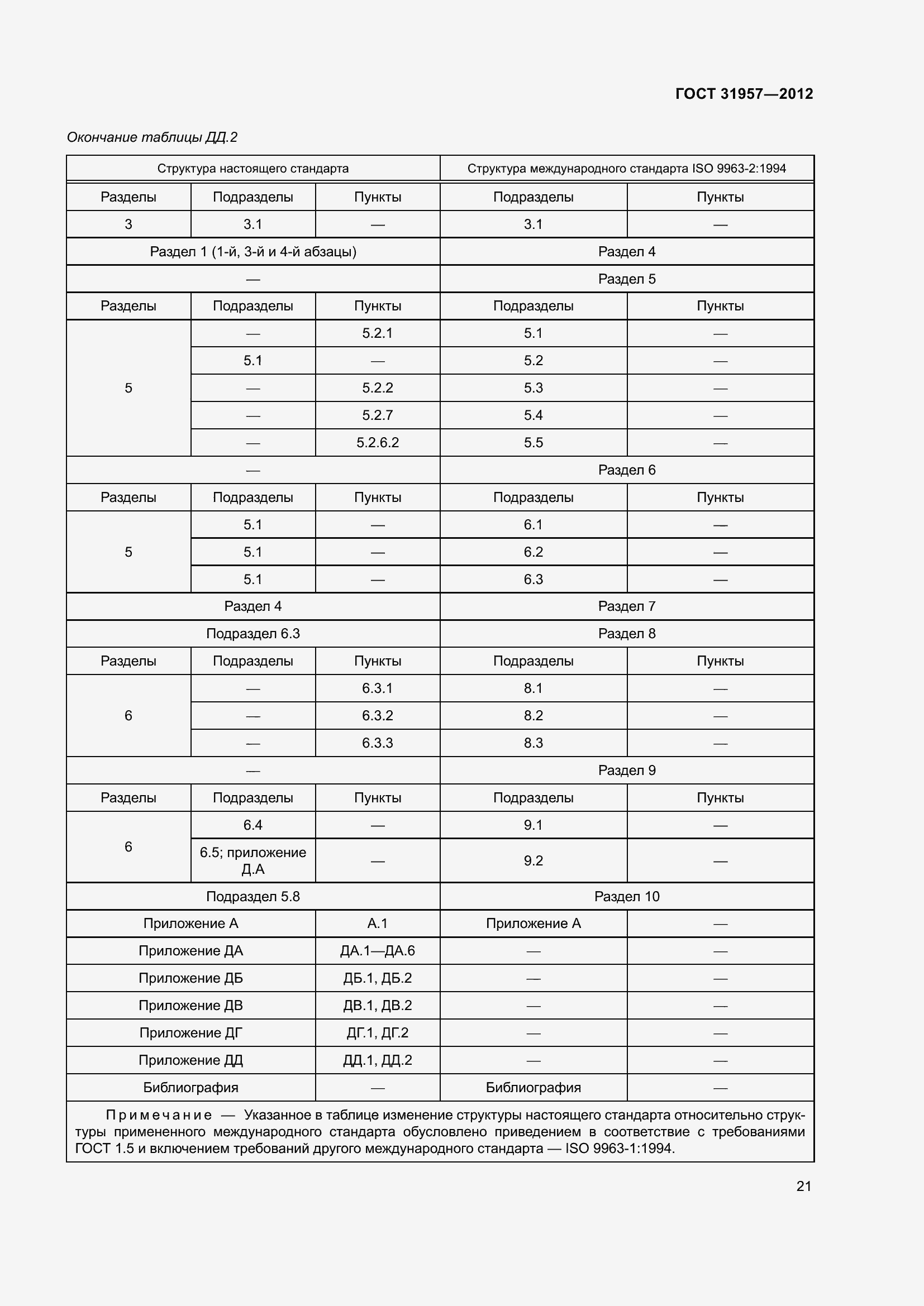 Страница 26 ГОСТ 31957-2012