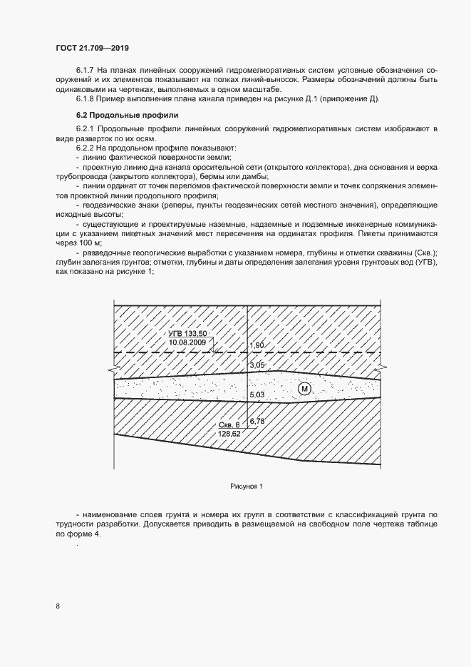 Страница 11 ГОСТ 21.709-2019