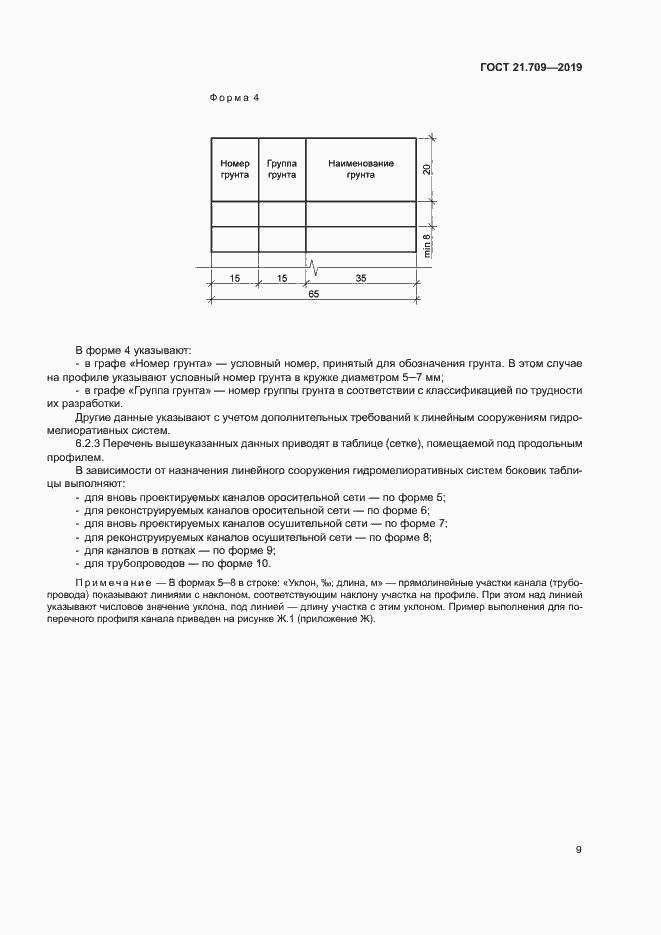 Страница 12 ГОСТ 21.709-2019