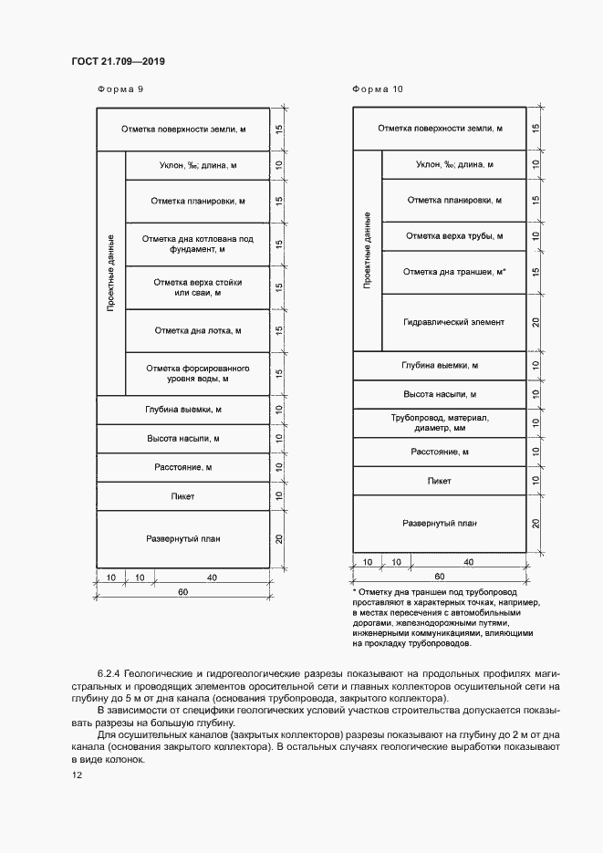 Страница 15 ГОСТ 21.709-2019