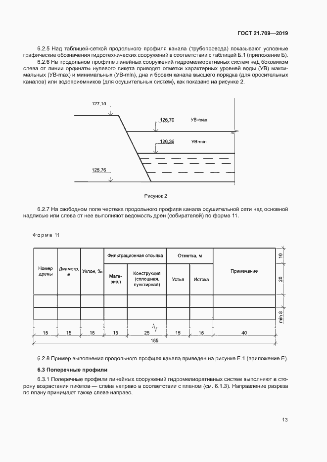 Страница 16 ГОСТ 21.709-2019