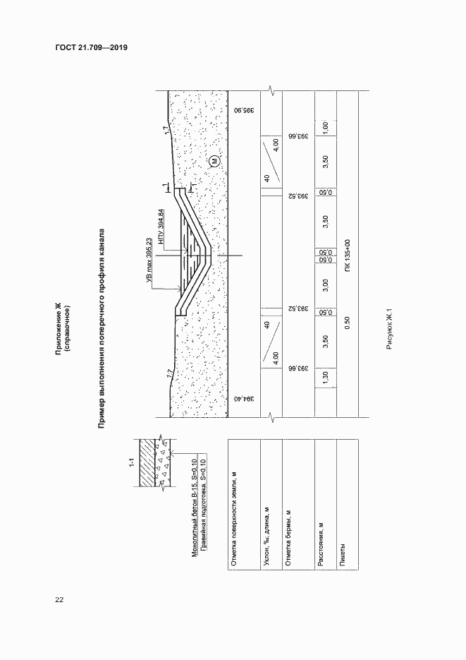 Страница 25 ГОСТ 21.709-2019