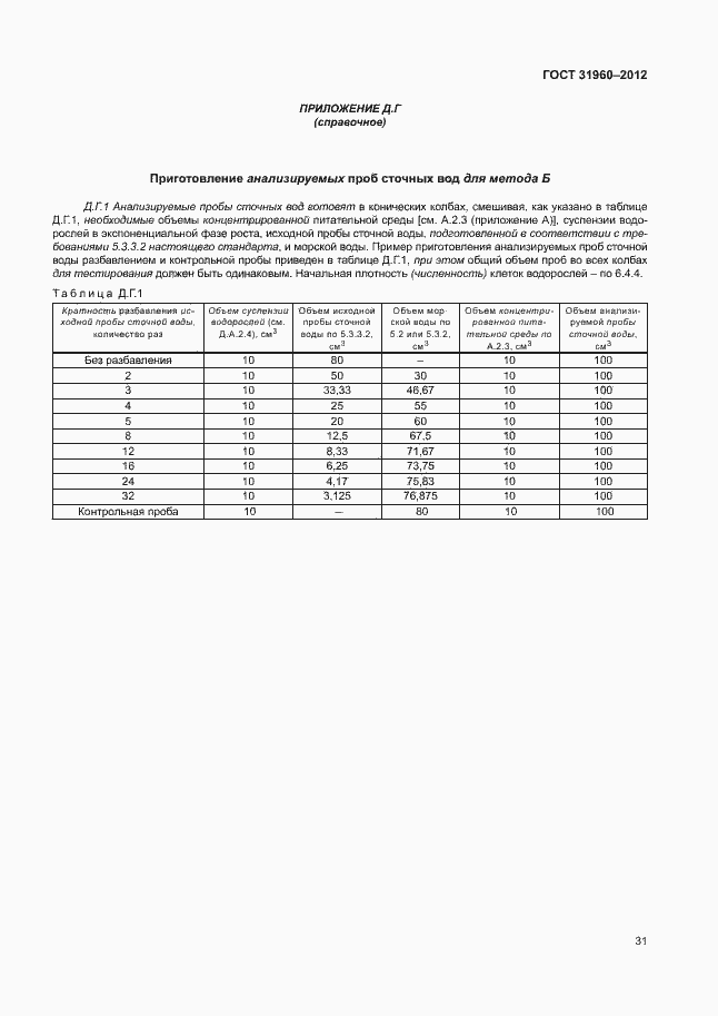 Страница 35 ГОСТ 31960-2012