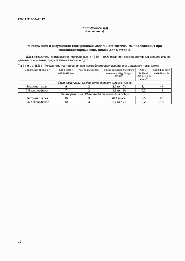 Страница 36 ГОСТ 31960-2012