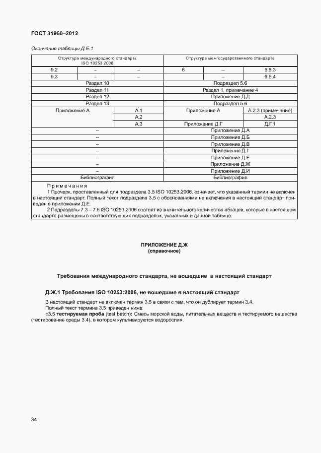Страница 38 ГОСТ 31960-2012