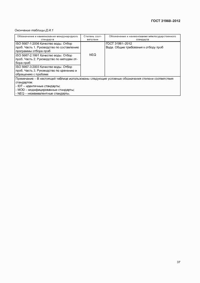 Страница 41 ГОСТ 31960-2012
