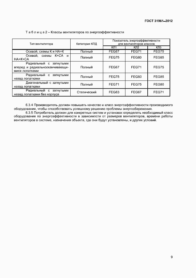 Страница 12 ГОСТ 31961-2012