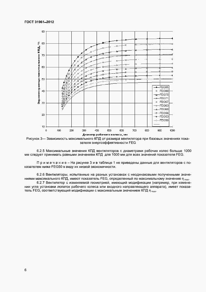 Страница 9 ГОСТ 31961-2012