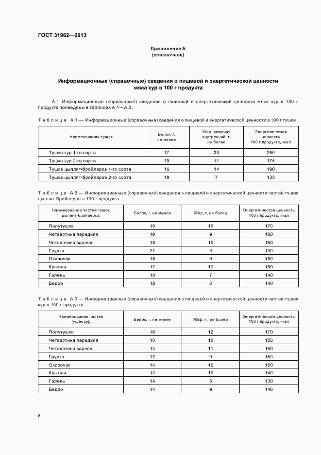 Страница 10 ГОСТ 31962-2013
