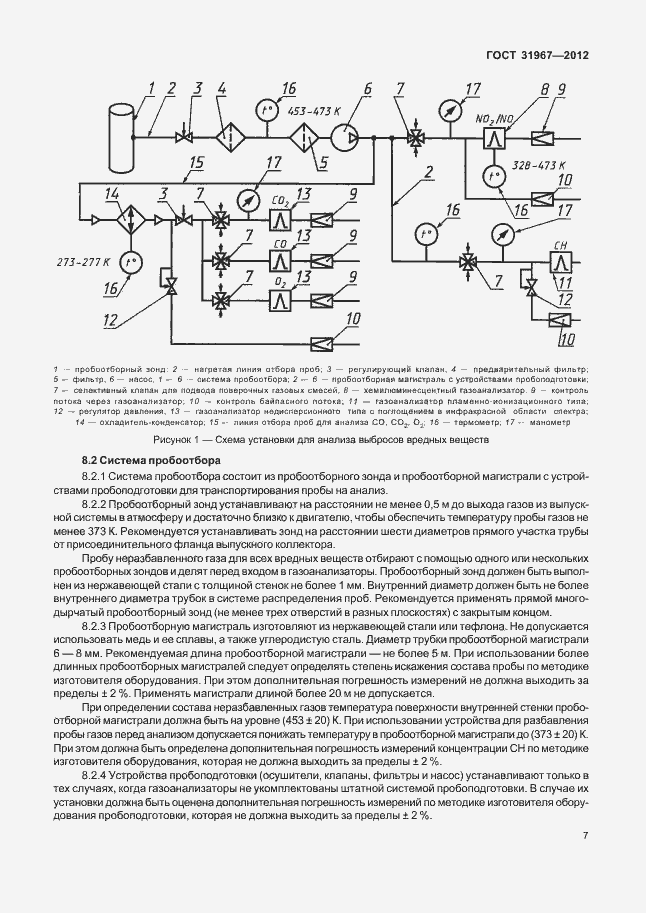 Страница 11 ГОСТ 31967-2012