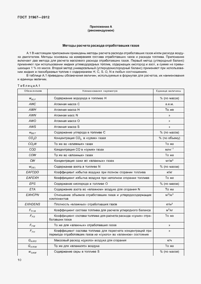 Страница 14 ГОСТ 31967-2012
