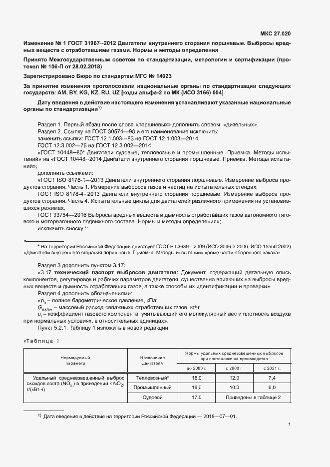 Приложение №1