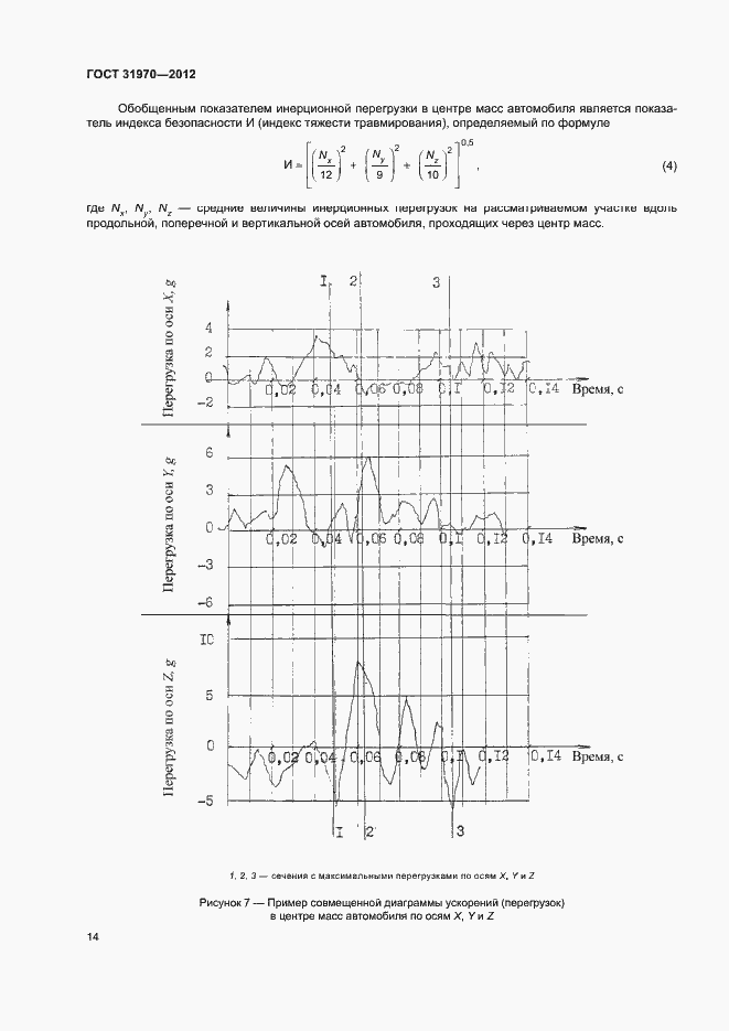 Страница 17 ГОСТ 31970-2012