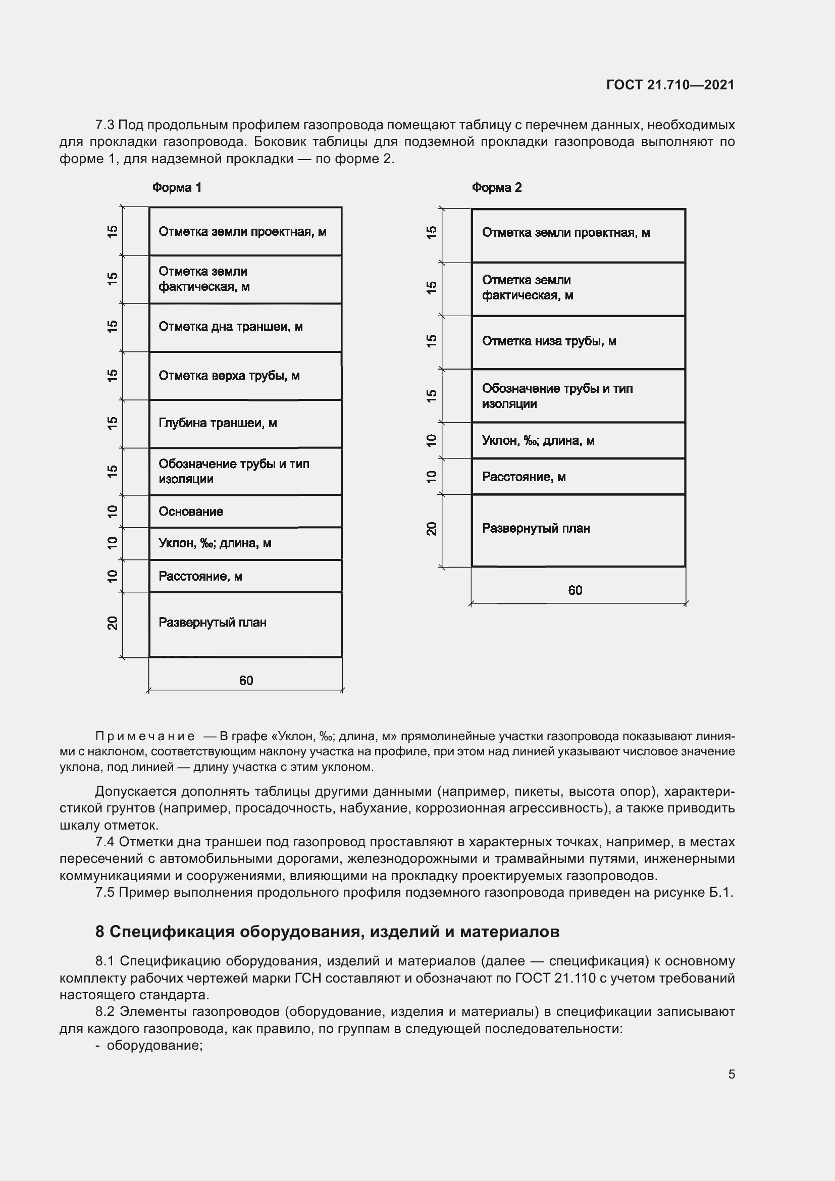 Страница 11 ГОСТ 21.710-2021