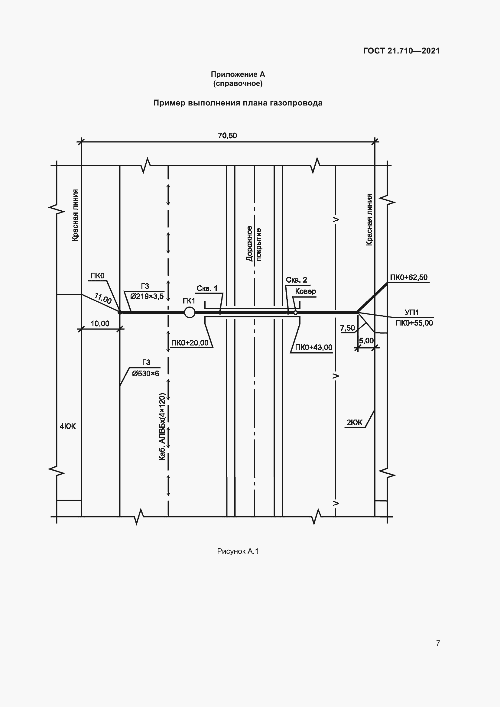 Страница 13 ГОСТ 21.710-2021