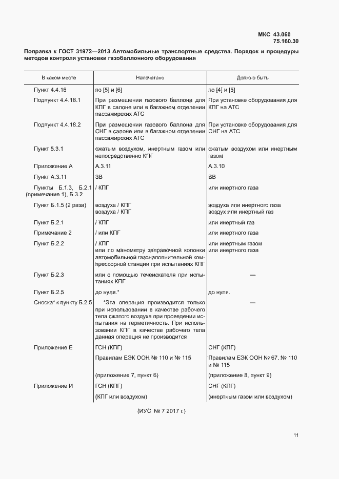 Приложение №2