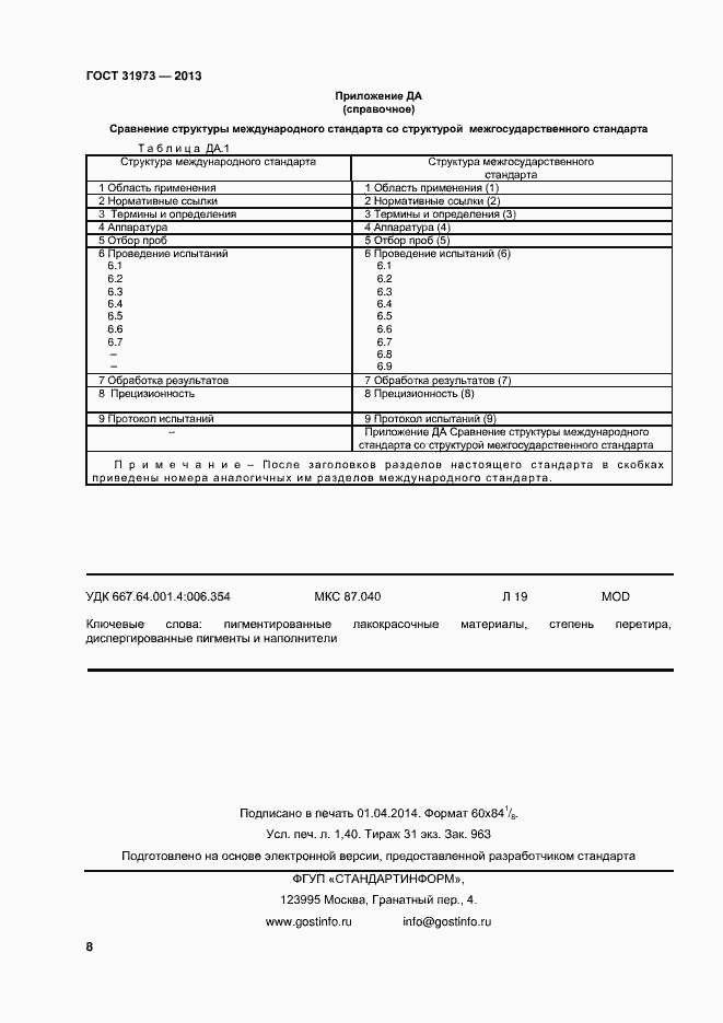 Страница 11 ГОСТ 31973-2013