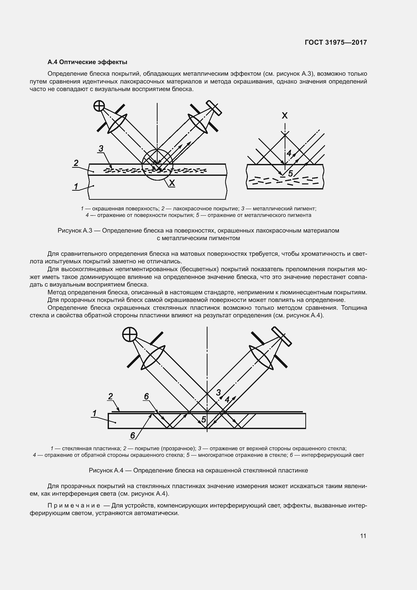 Страница 16 ГОСТ 31975-2017