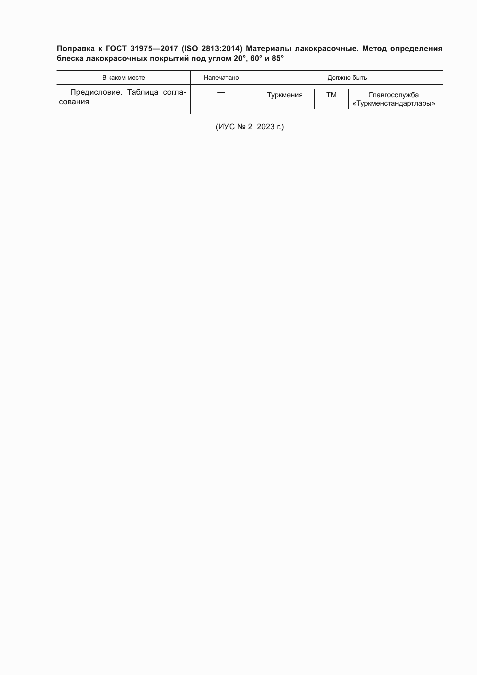 Приложение №1