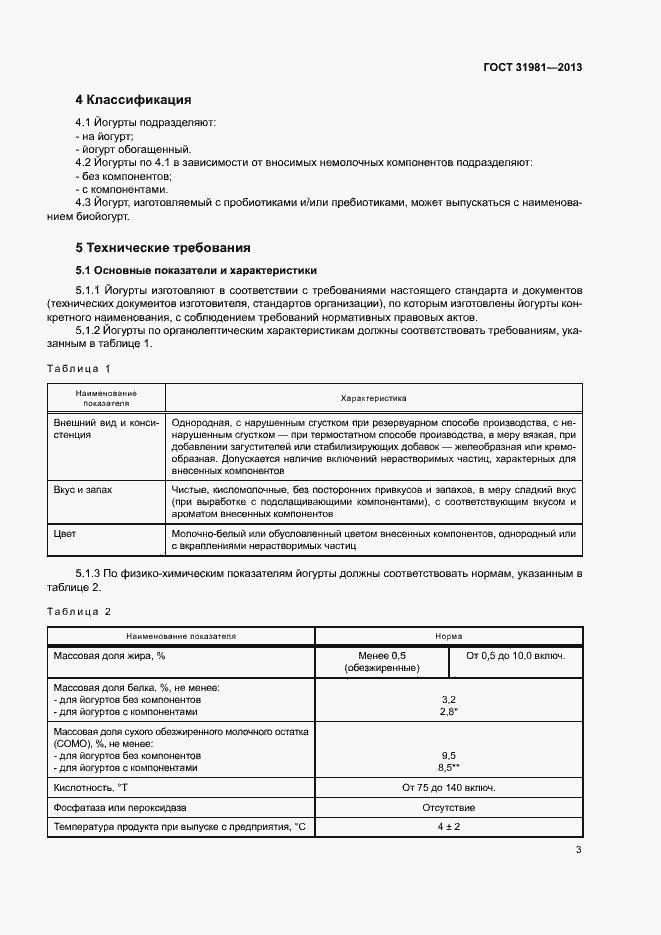 Страница 5 ГОСТ 31981-2013
