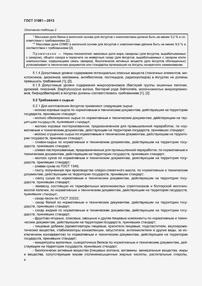 Страница 6 ГОСТ 31981-2013