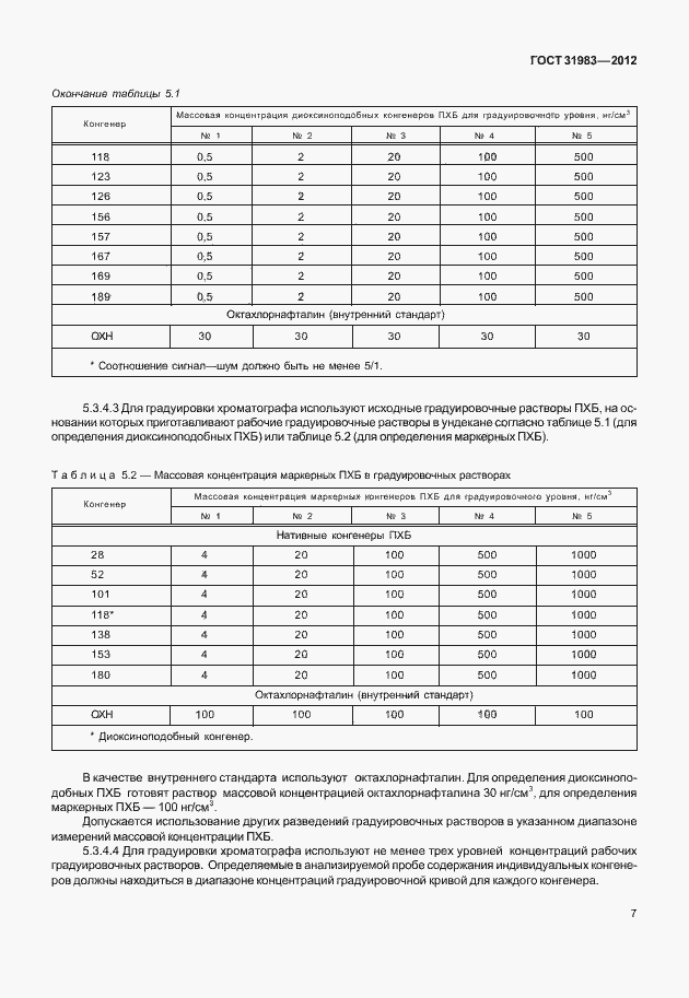 Страница 12 ГОСТ 31983-2012