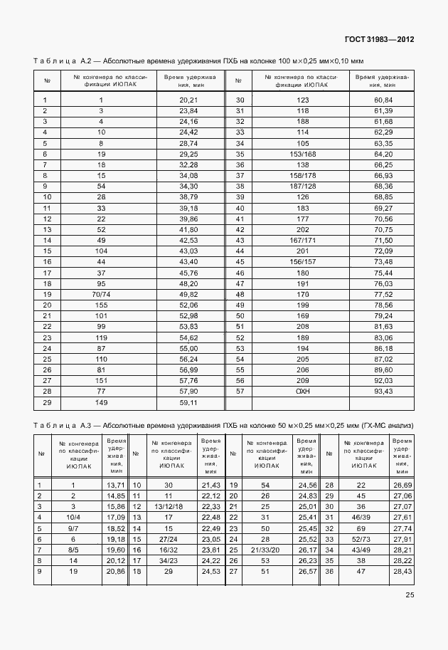Страница 30 ГОСТ 31983-2012