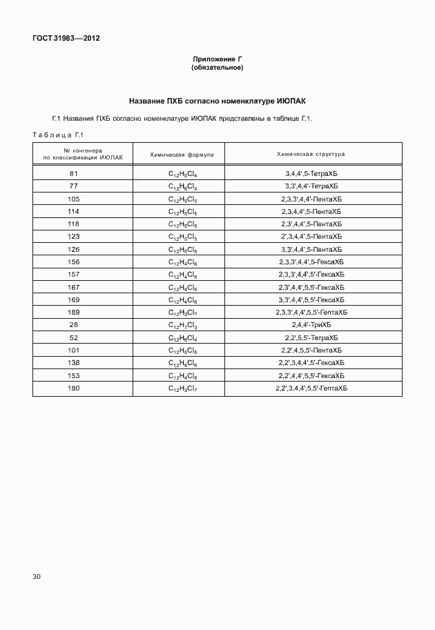 Страница 35 ГОСТ 31983-2012