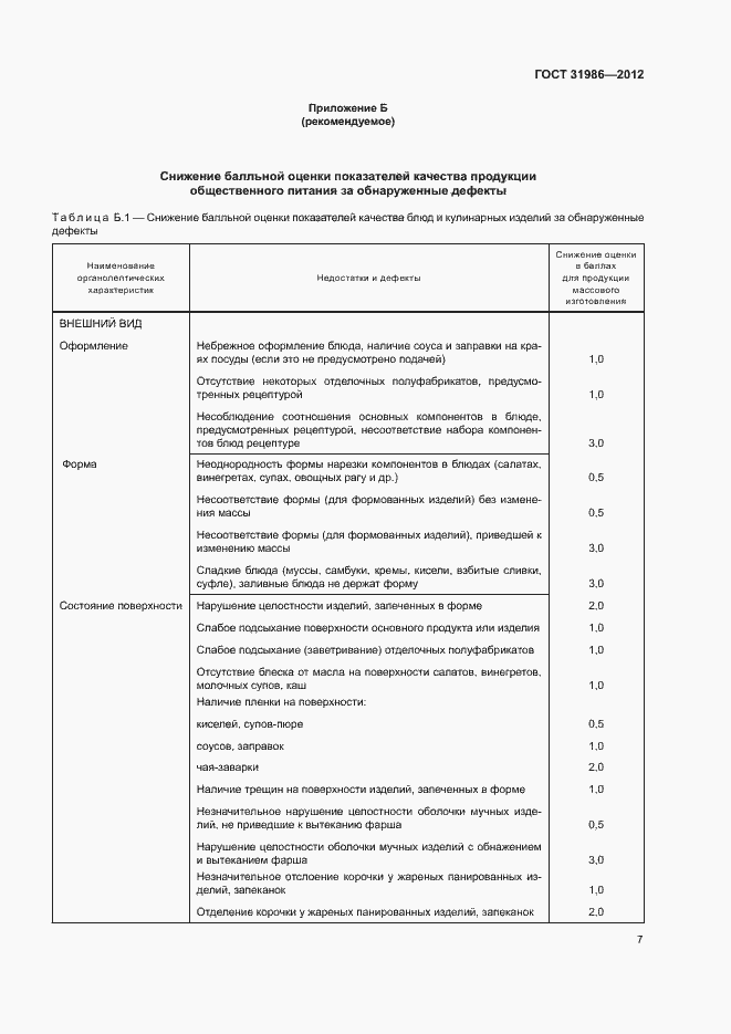 Страница 10 ГОСТ 31986-2012