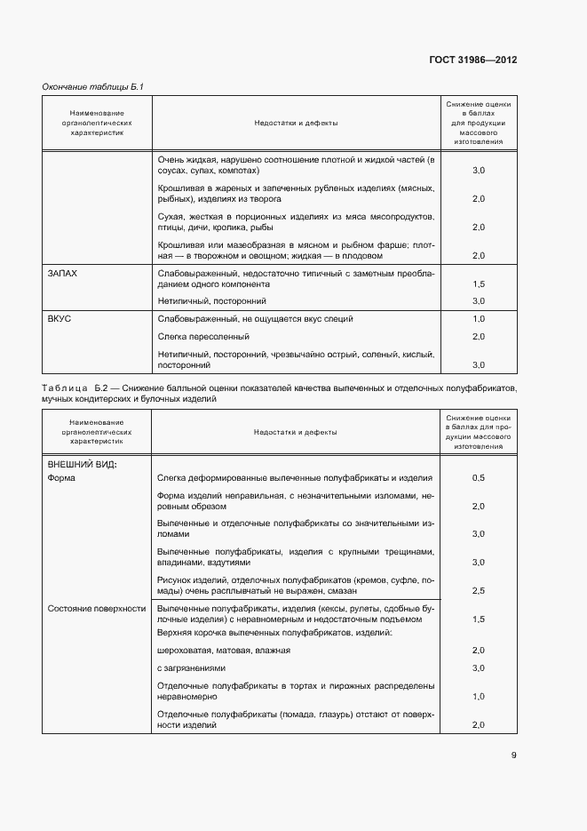 Страница 12 ГОСТ 31986-2012