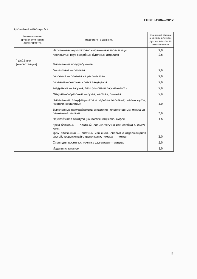 Страница 14 ГОСТ 31986-2012