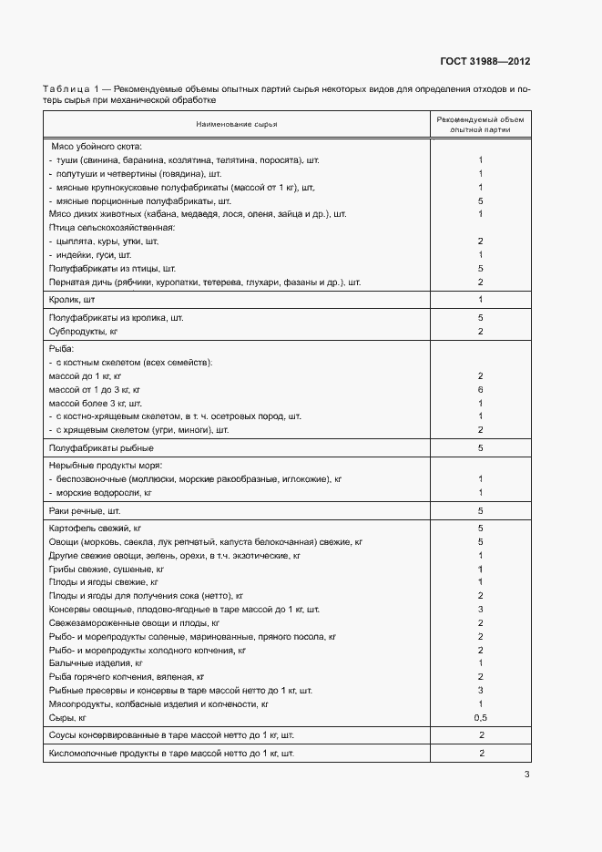 Страница 6 ГОСТ 31988-2012