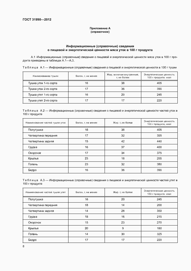 Страница 10 ГОСТ 31990-2012