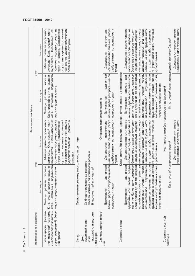 Страница 6 ГОСТ 31990-2012