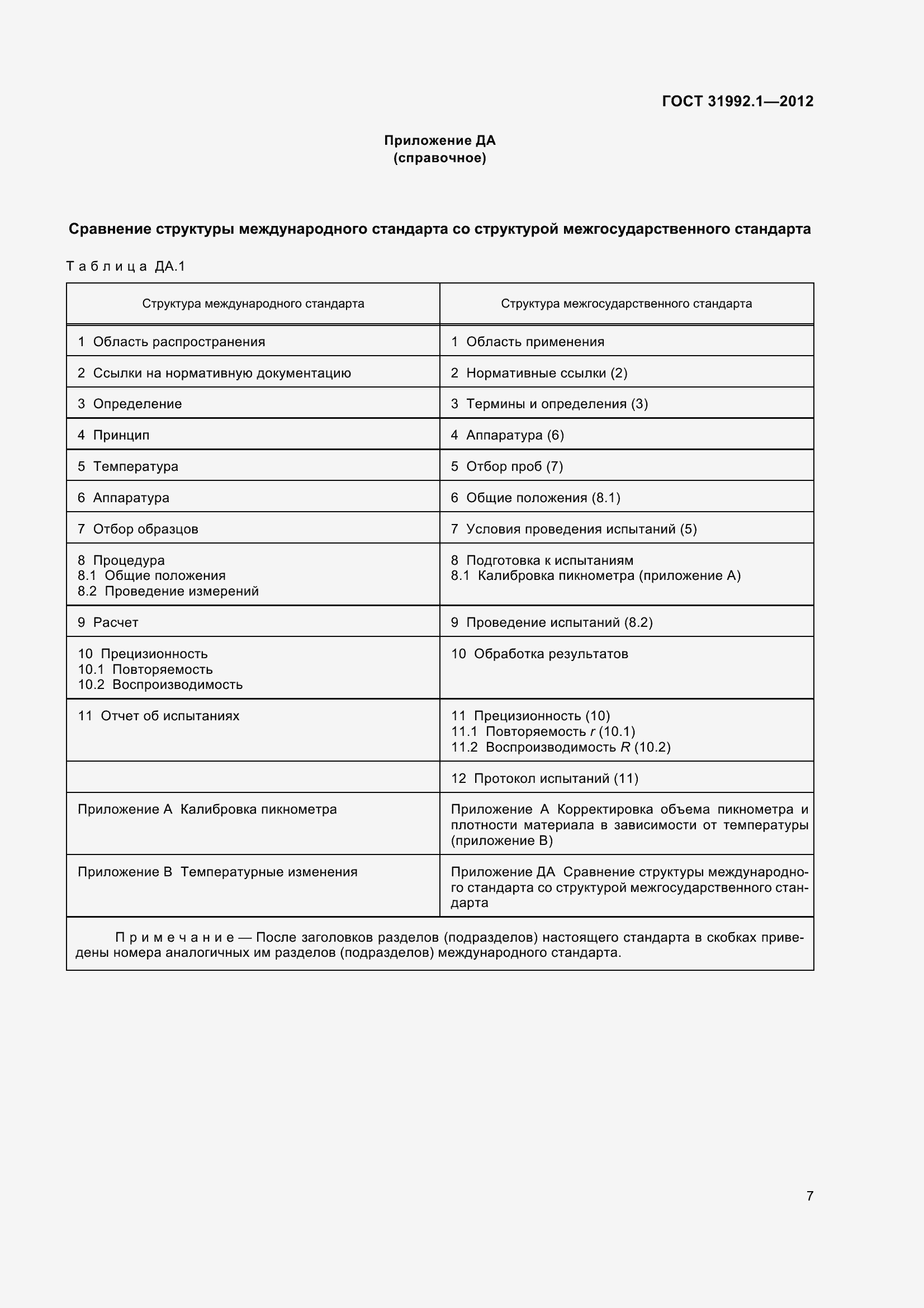 Страница 12 ГОСТ 31992.1-2012