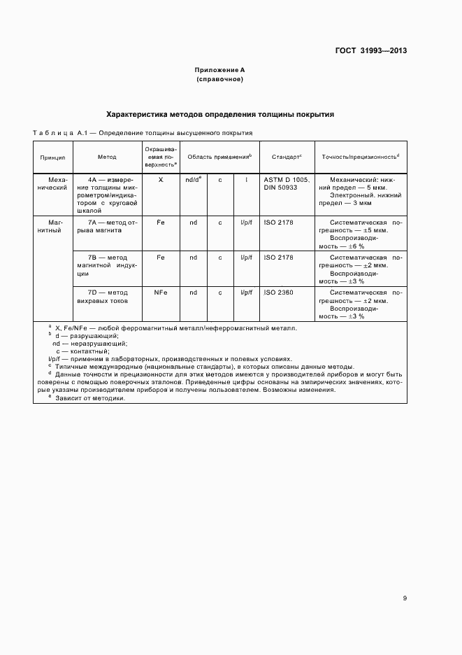 Страница 14 ГОСТ 31993-2013