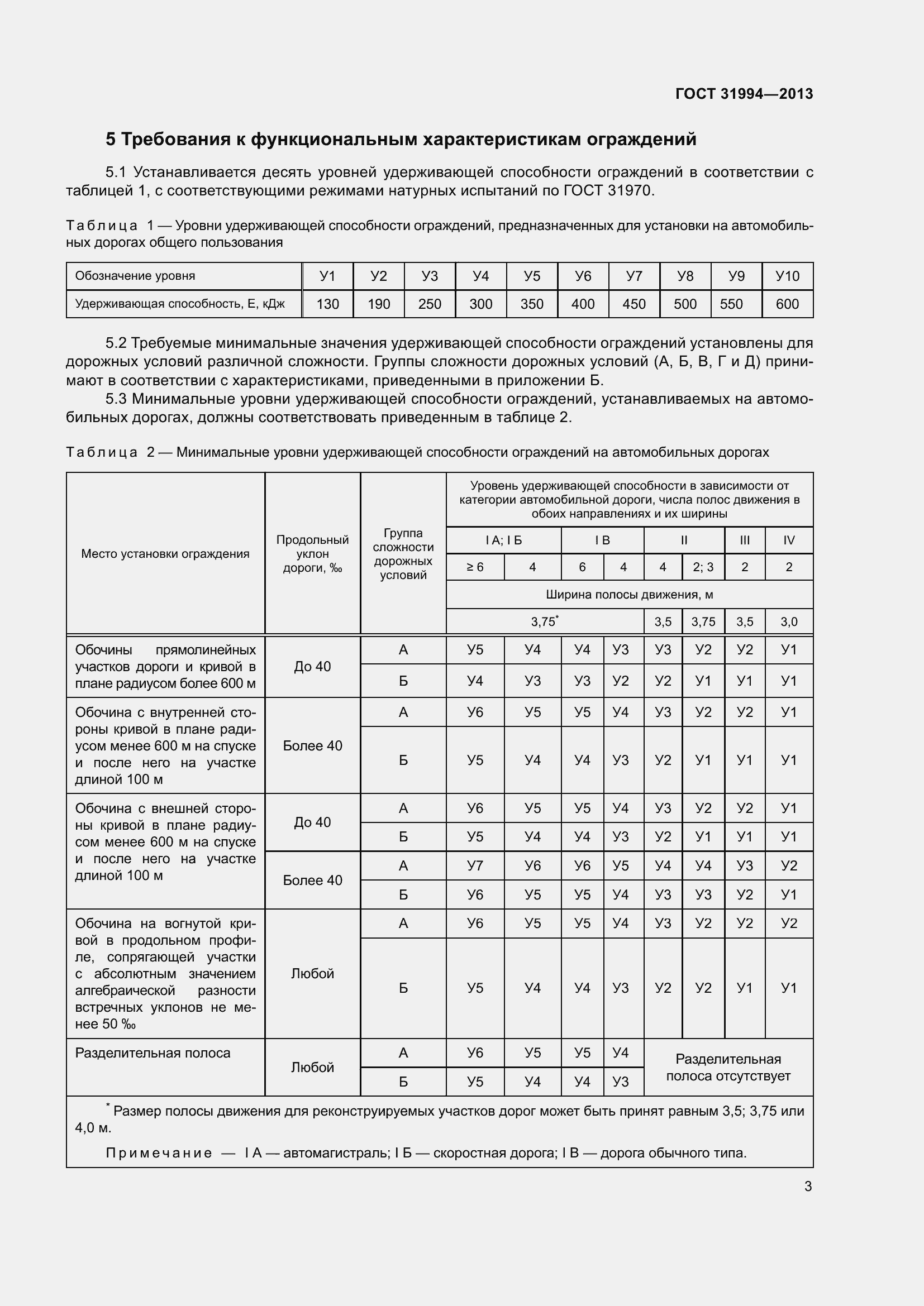 Страница 5 ГОСТ 31994-2013