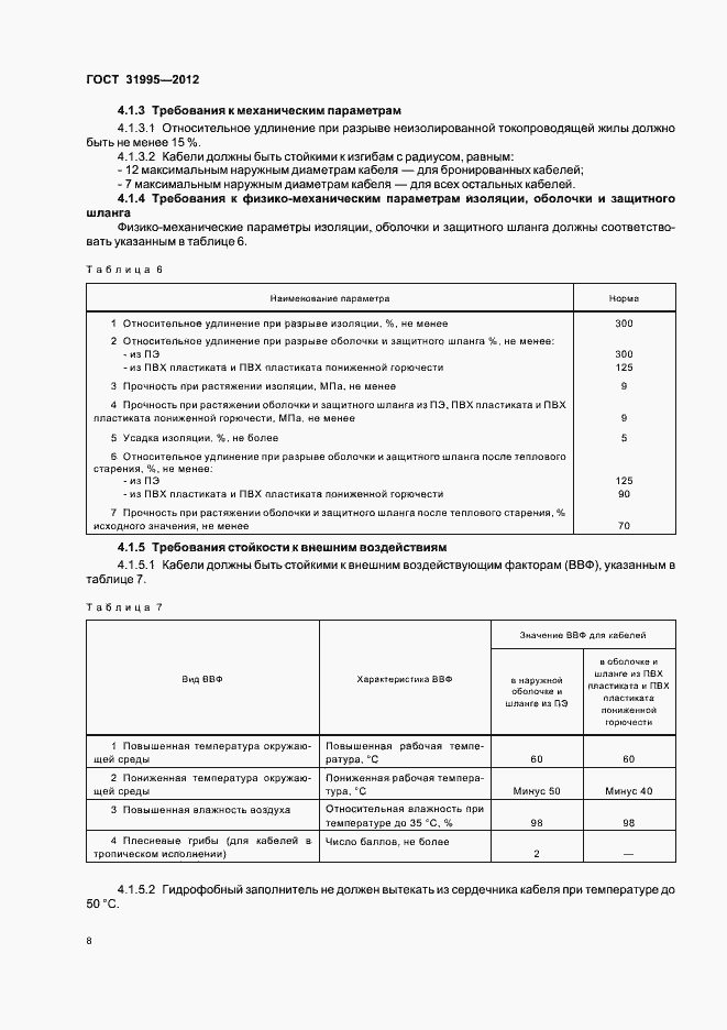 Страница 11 ГОСТ 31995-2012