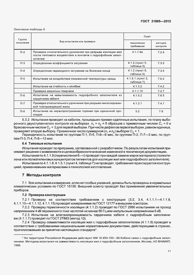Страница 14 ГОСТ 31995-2012