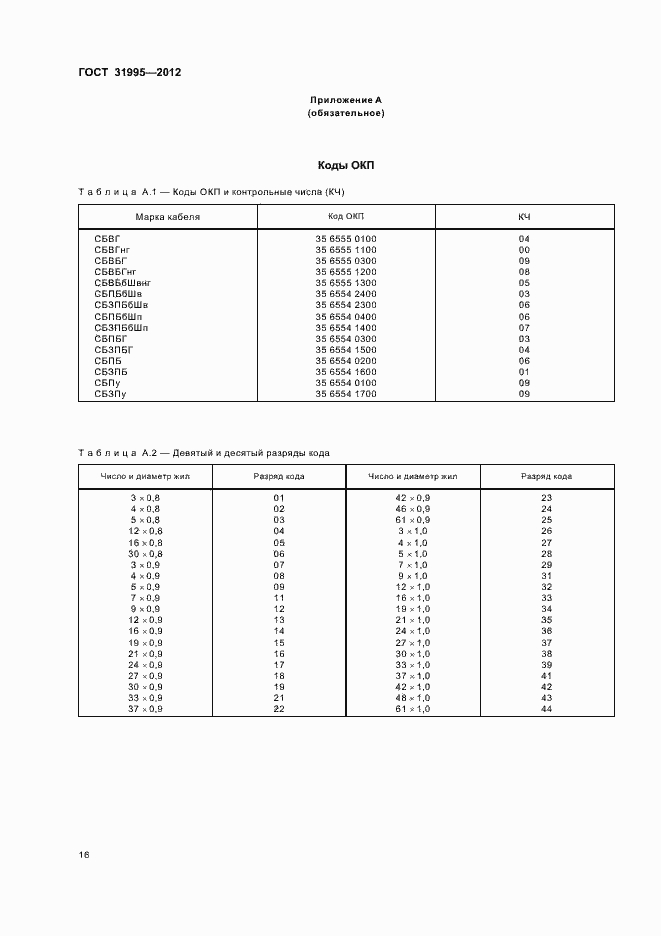 Страница 19 ГОСТ 31995-2012