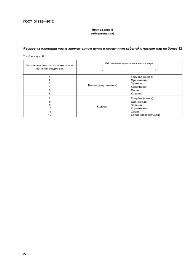 Страница 25 ГОСТ 31995-2012