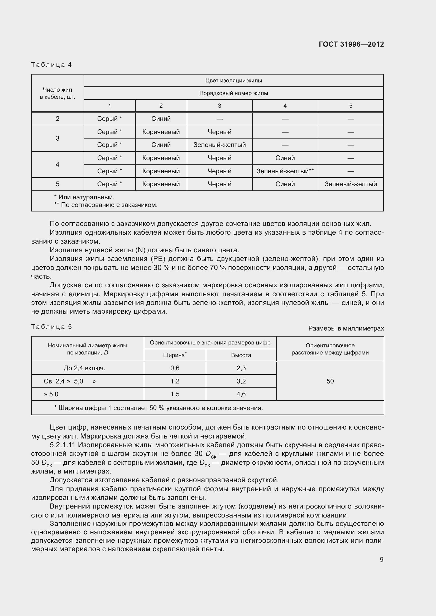 Страница 16 ГОСТ 31996-2012