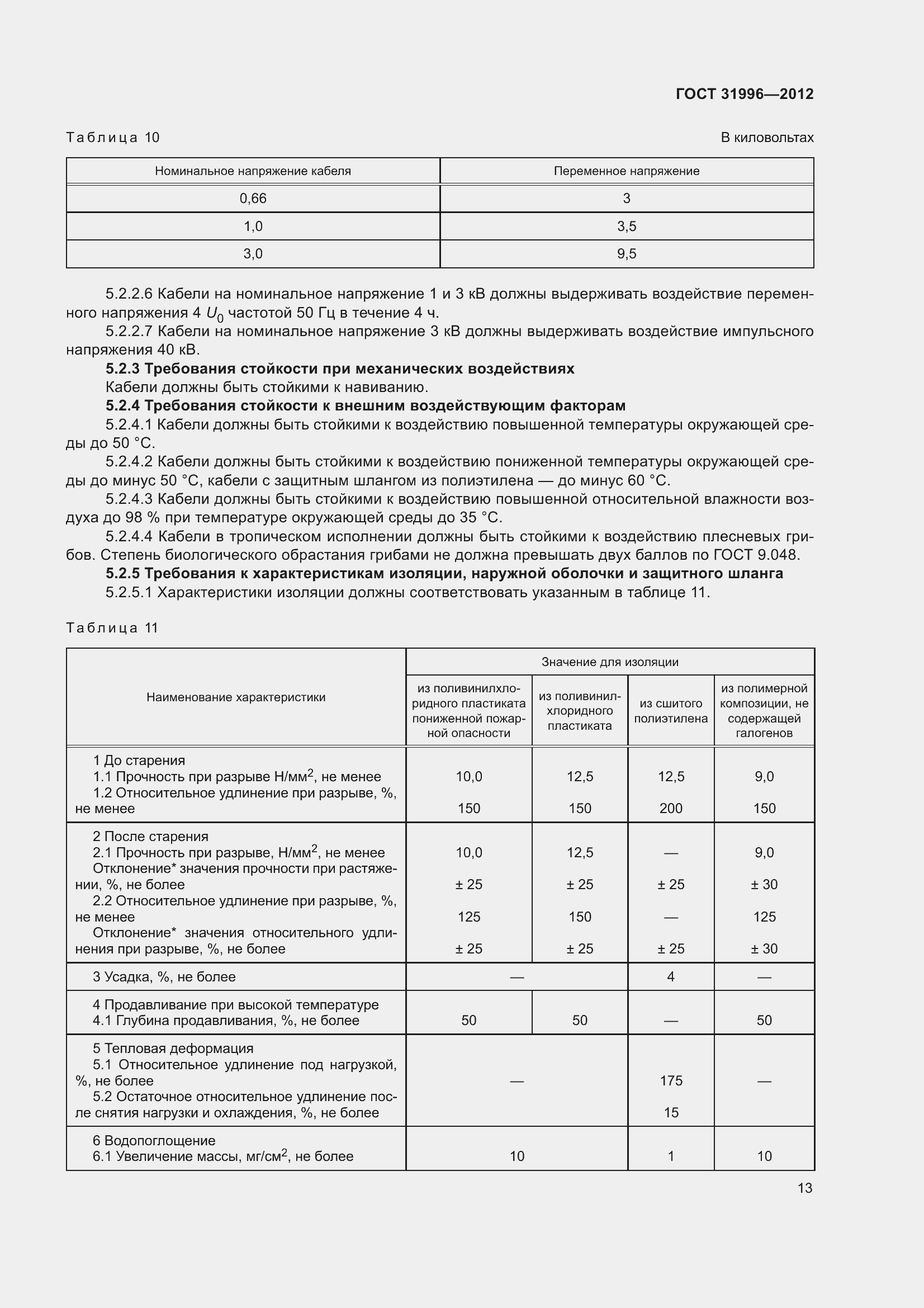 Страница 20 ГОСТ 31996-2012