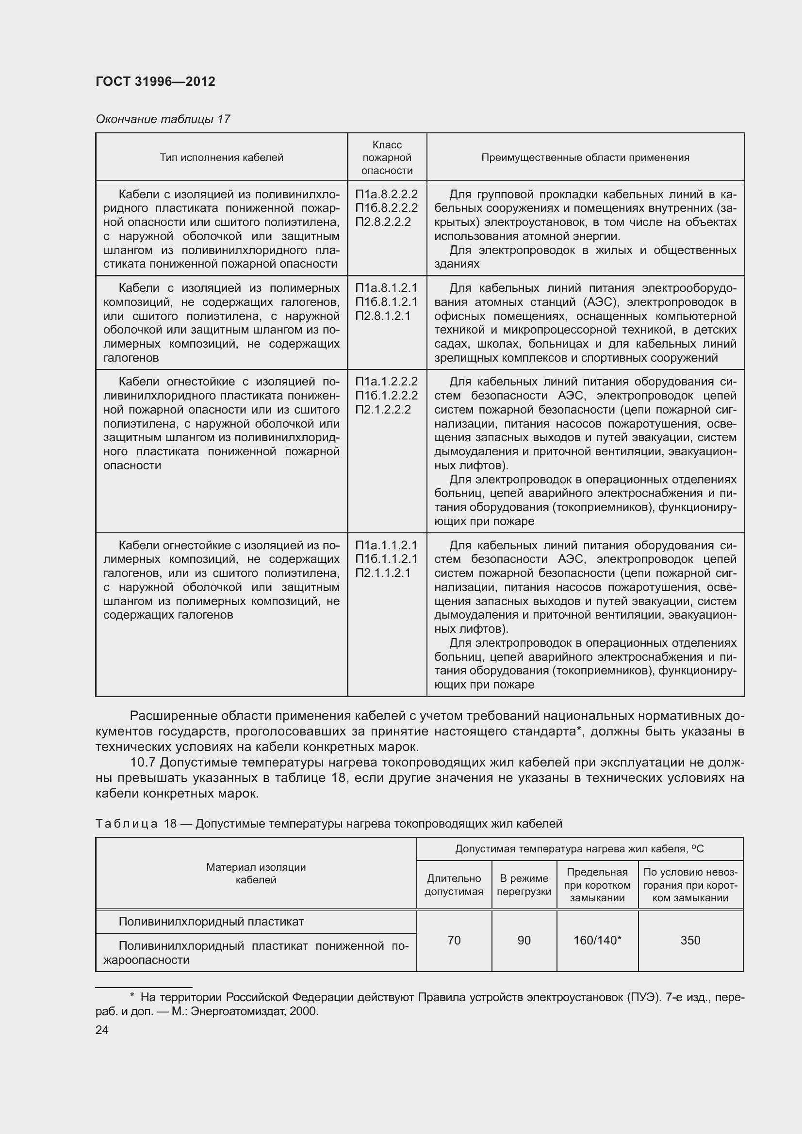 Страница 31 ГОСТ 31996-2012