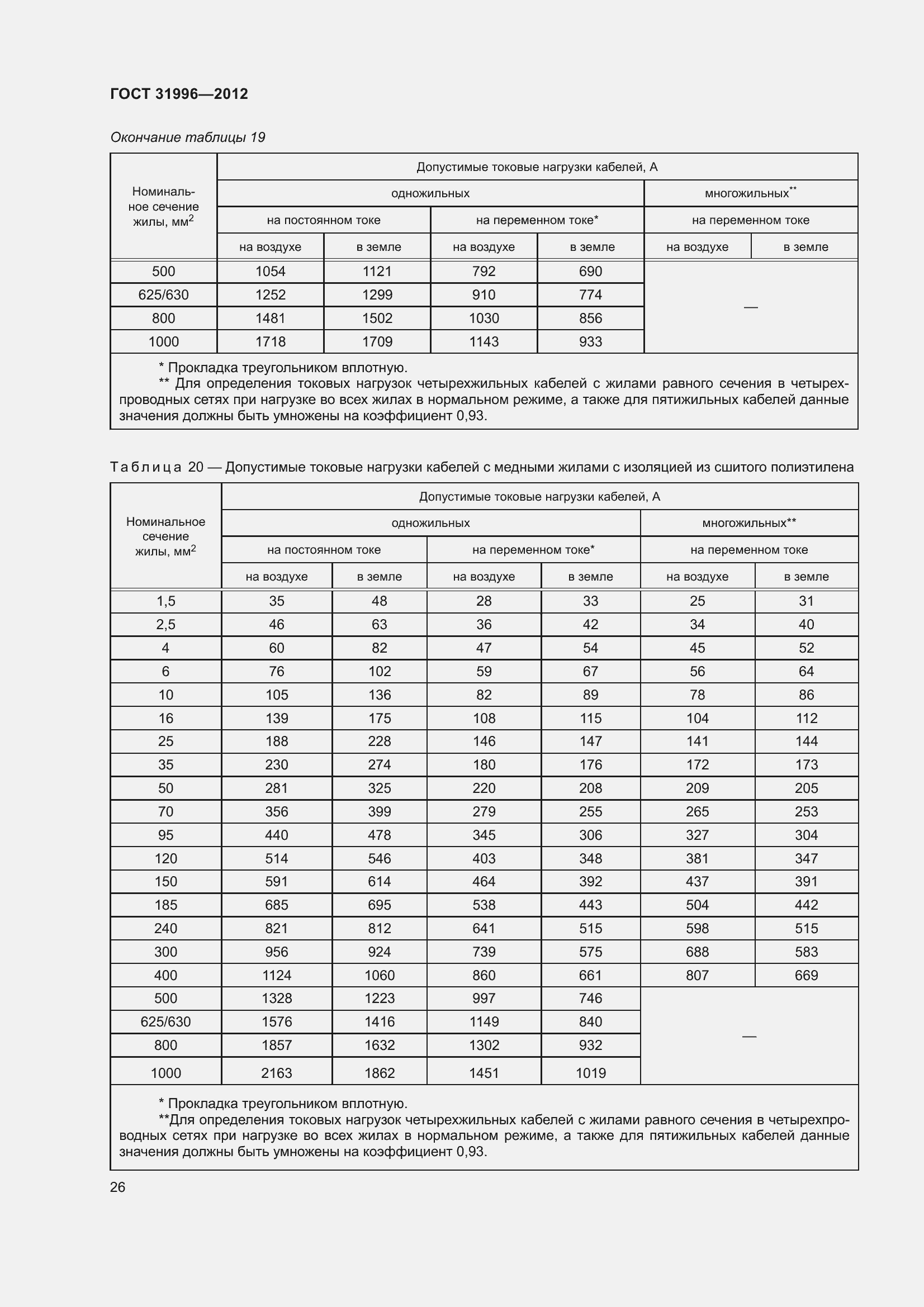Страница 33 ГОСТ 31996-2012
