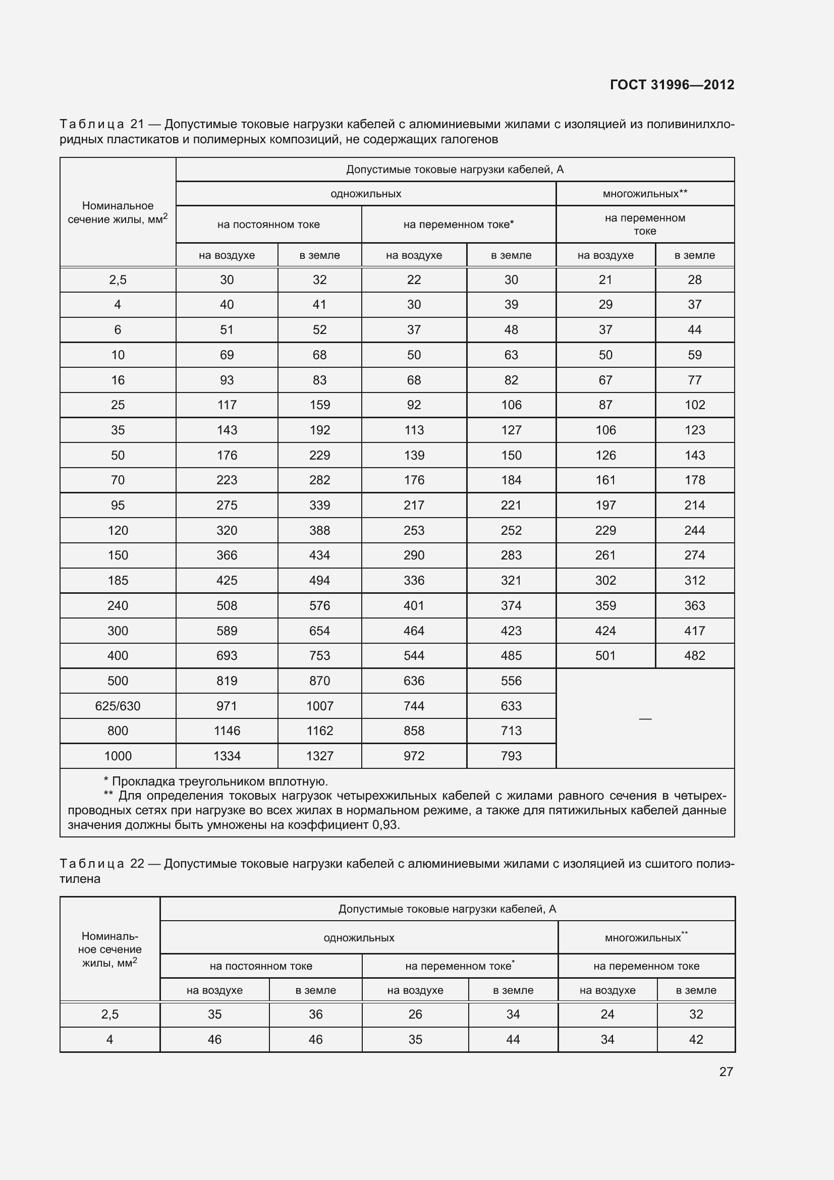 Страница 34 ГОСТ 31996-2012