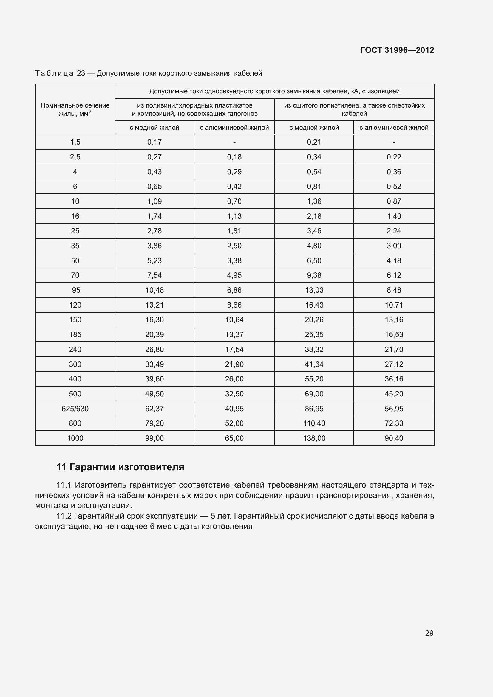 Страница 36 ГОСТ 31996-2012